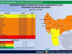 Singkawang Zona Merah, Ini Sebagian Penyebabnya