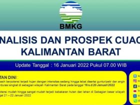 Potensi hujan dan karhutla