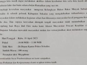 BBM Langka di Sekadau